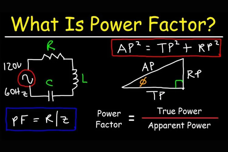 How to Calculate Generator Power Factor